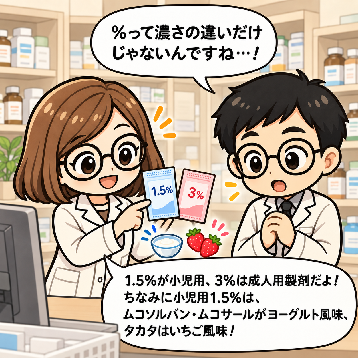 4コマ目。1.5%は小児用、3%は成人用。小児用はムコソルバン・ムコサールがヨーグルト風味、タカタがいちご風味。