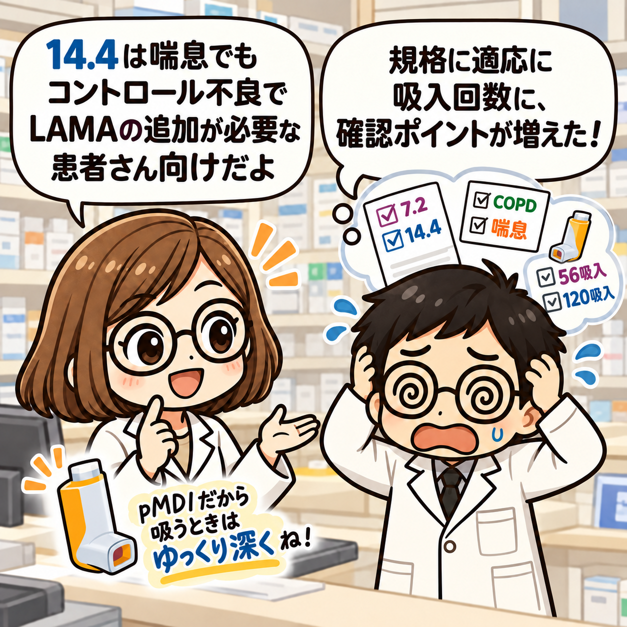 4コマ目。3剤併用が必要な喘息患者への使用と、pMDIではゆっくり深く吸うことを説明。