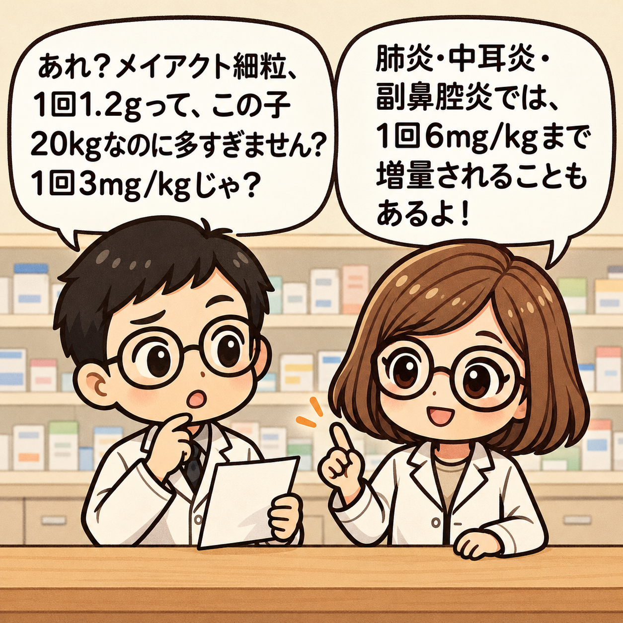 1コマ目。体重20kgの子どもへのメイアクト細粒1回1.2gを確認。肺炎・中耳炎・副鼻腔炎では必要に応じて1回6mg/kgまで増量されることを説明する。