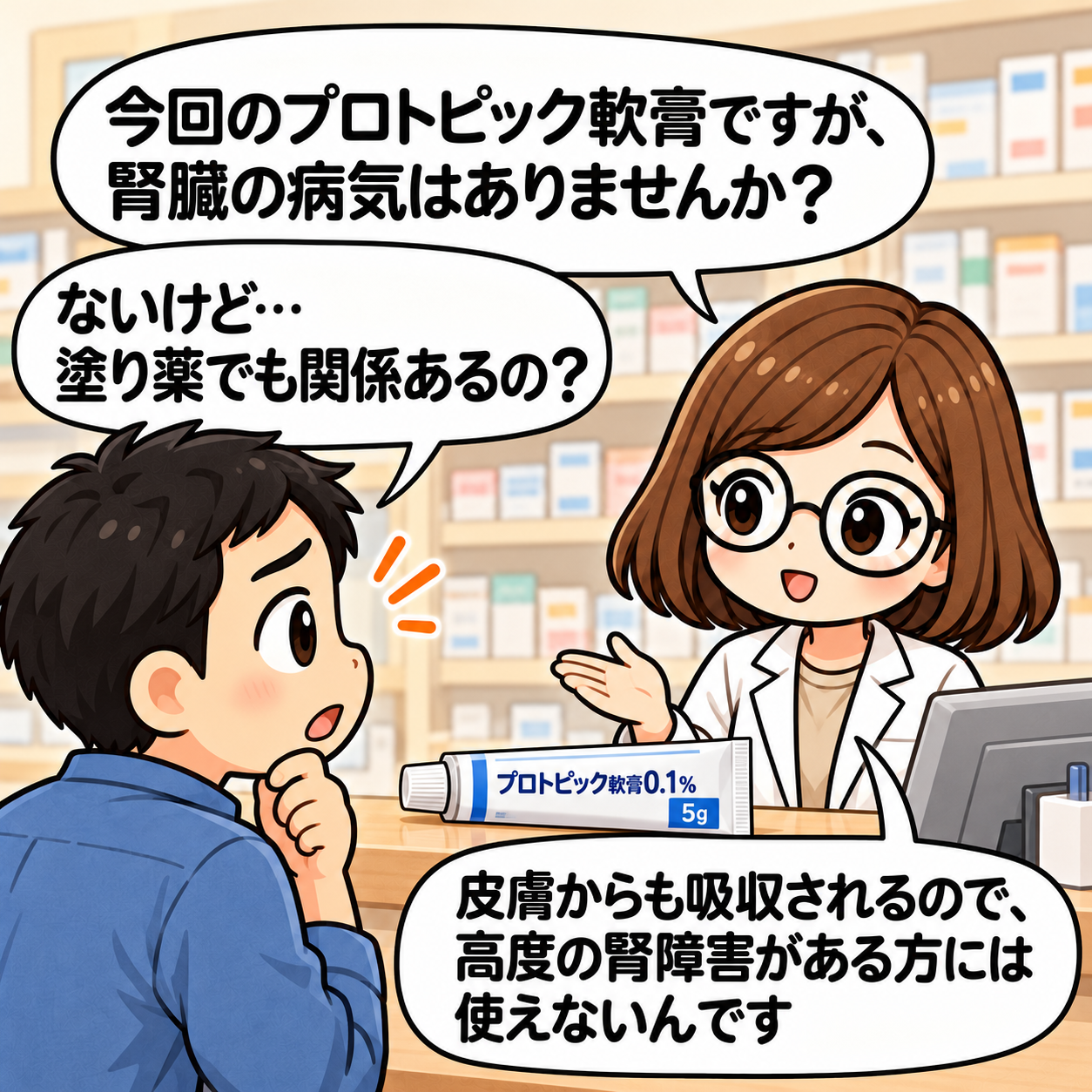 1コマ目。成人用プロトピック軟膏0.1％の交付時に腎臓の病歴を確認。高度の腎障害では使用できない。