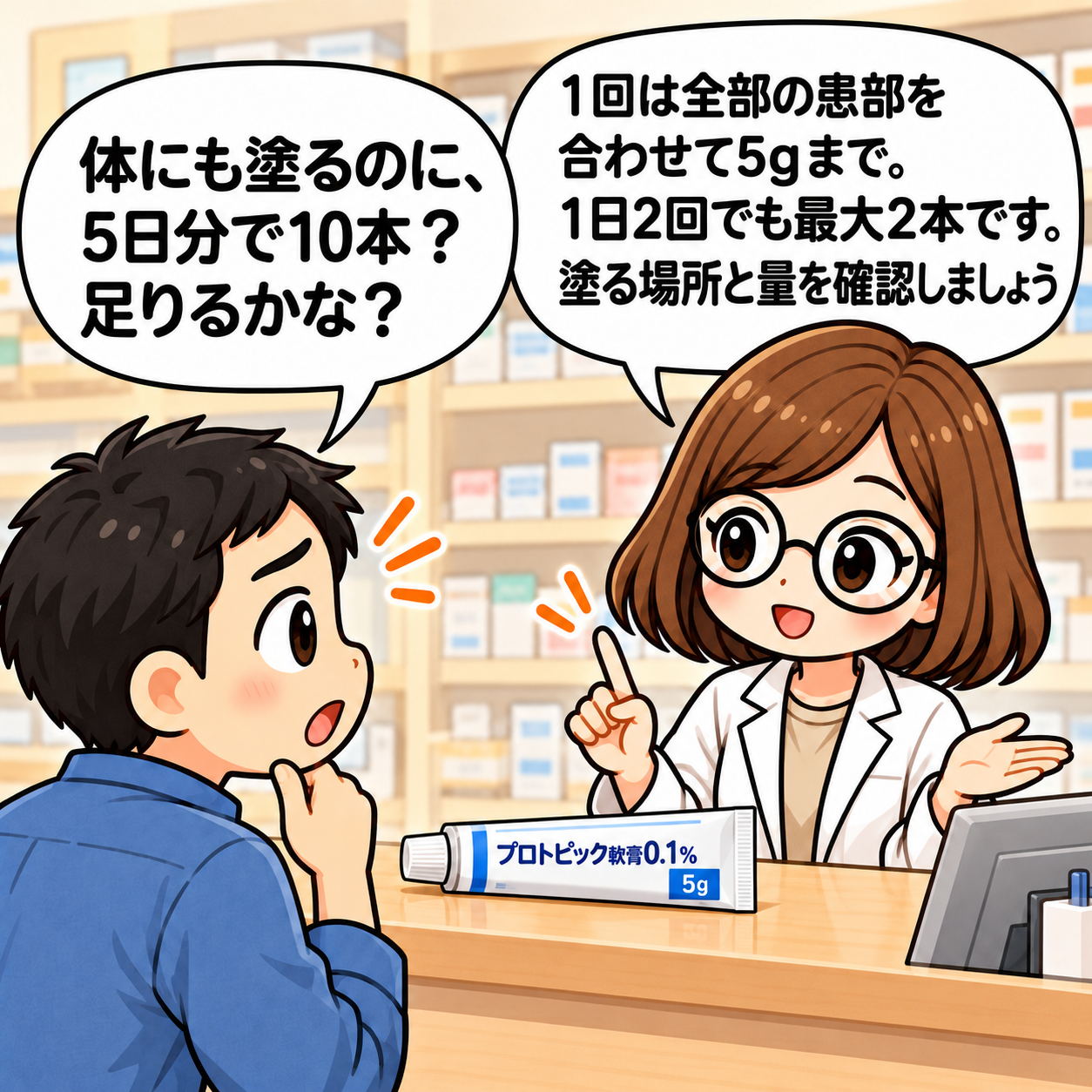 2コマ目。5gチューブ10本で5日分。1回は全患部合計5gまで、1日2回なら最大10gであり、塗布範囲と量を確認する。